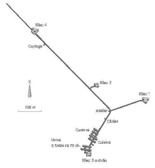 plan de l'ouvrage